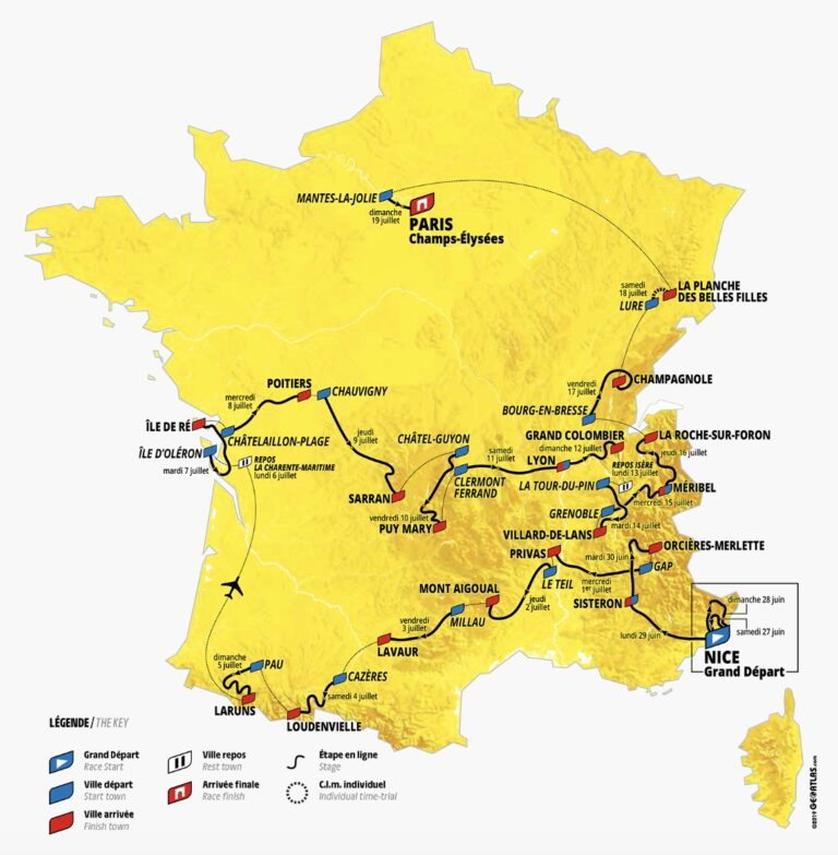 evolution parcours tour de france