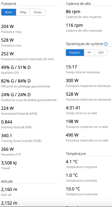 Test lange levensduur van de Assioma Duo vermogensmeter