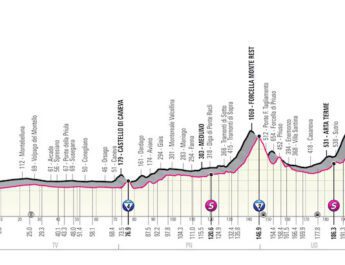 tour des flandres diffusion tv