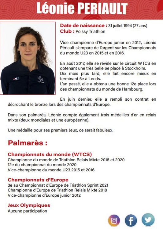 JO TOKYO 2020 - Triatlon: kaarten, cursussen, schema's, uitzendingen, de Fransen en alle betrokkenen