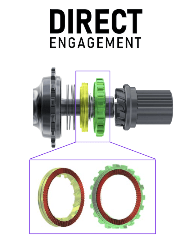 New Shimano Dura-Ace and Ultegra carbon wheels: lighter and for all practices