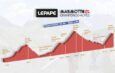 Cyclosport – Le vainqueur de la Marmotte manque un contrôle antidopage