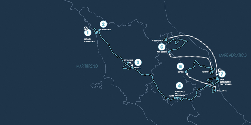 PROS - Tirreno Adriatico 2022 : parcours, étapes, profils, engagés et horaires de diffusion TV
