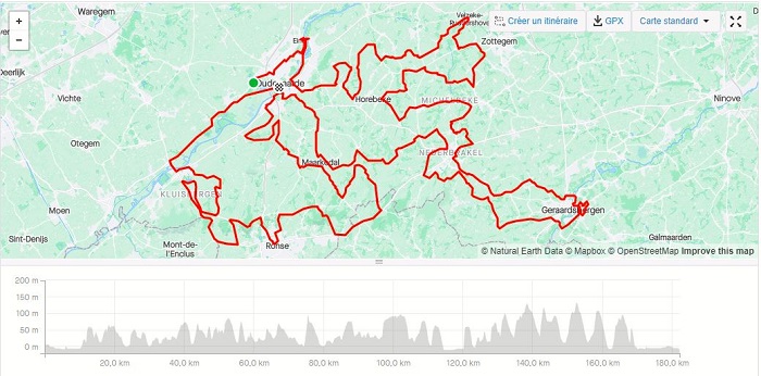 Une expérience typiquement flandrienne sur le week-end du Tour des Flandres