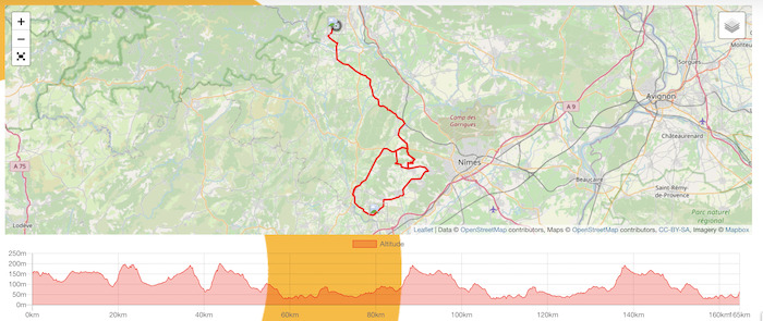 tour du gard 2023 etape 2