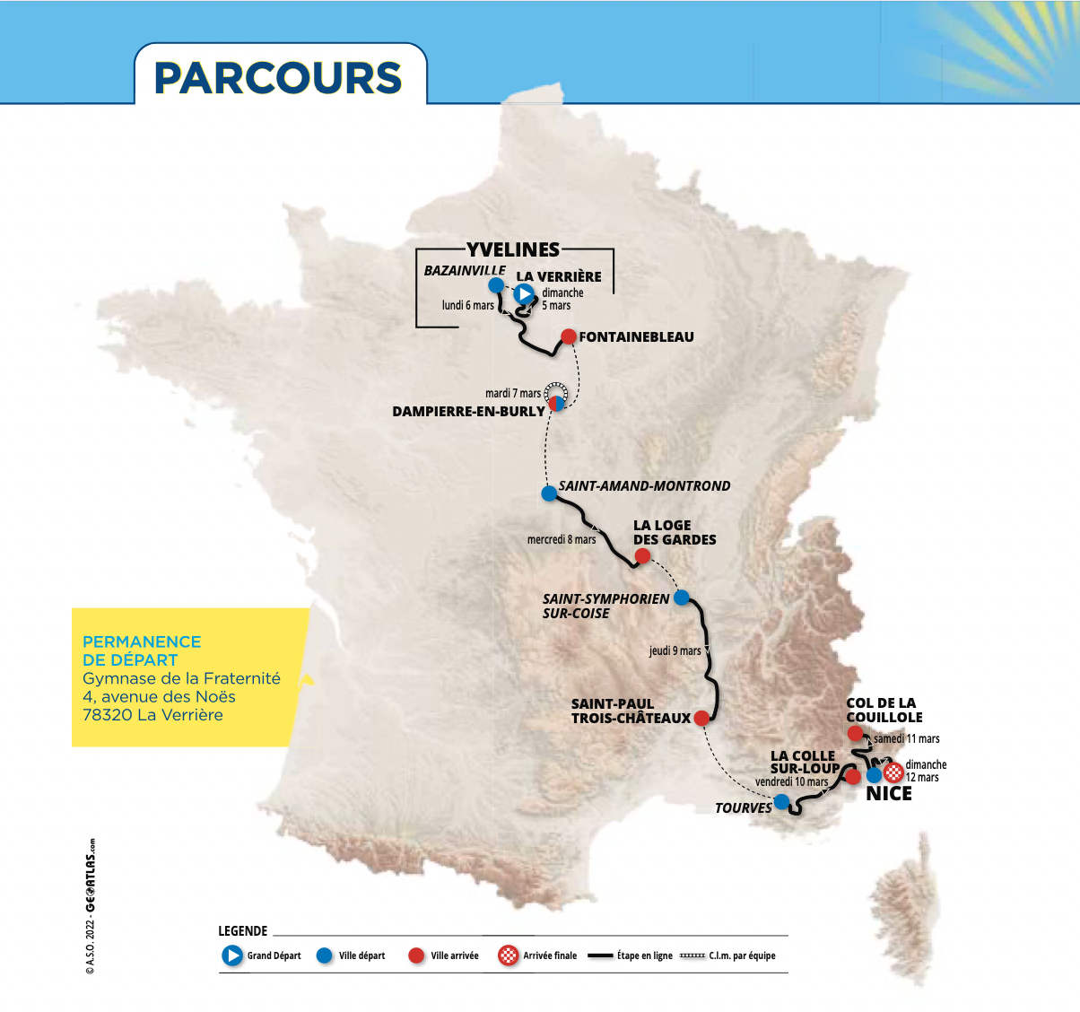 PROS ParisNice 2023 le parcours, les cartes et profils des étapes