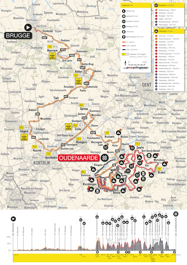 tour des flandres 2023 parcours horaires