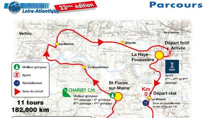 PROS - Classic Loire Atlantique : le parcours et les engagés