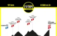 Étape du Tour 2025 from Albertville to La Plagne