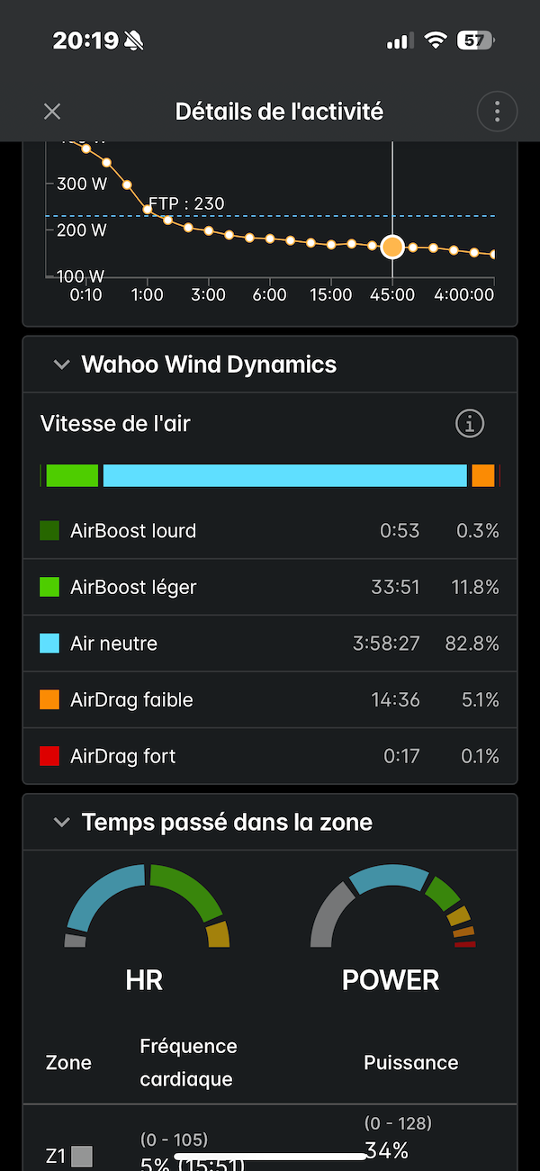 Test van de Wahoo Elemnt Ace GPS-meter