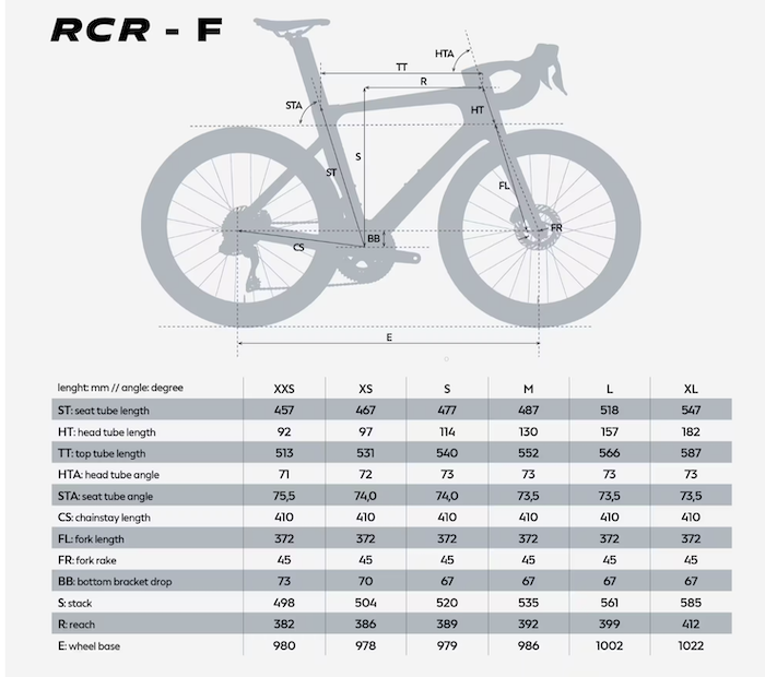 Test Van Rysel RCR-F Test Van Rysel RCR-F
