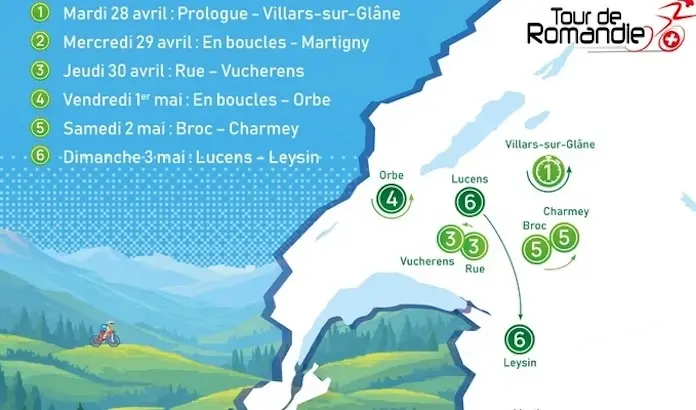 Tour de Romandie 2026 : parcours, profils, engagés, favoris