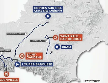 Tour d&rsquo;Occitanie-CIC 2026 : les étapes et les engagés