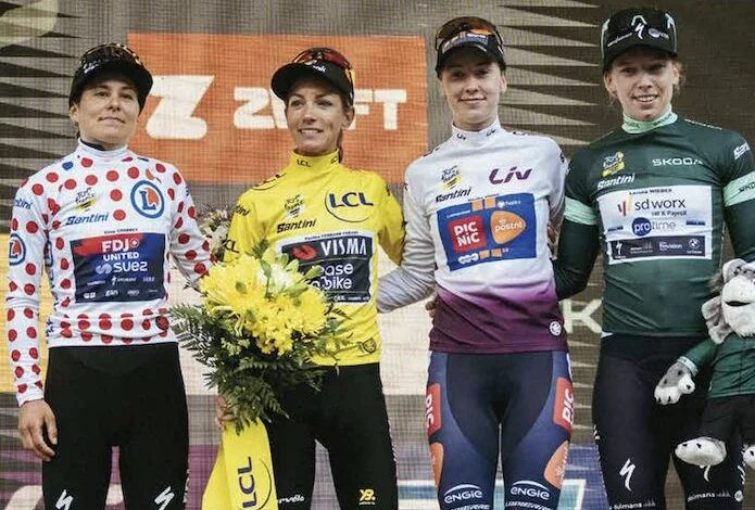 Tour de France Femmes avec Zwift 2026 : la liste des engagées