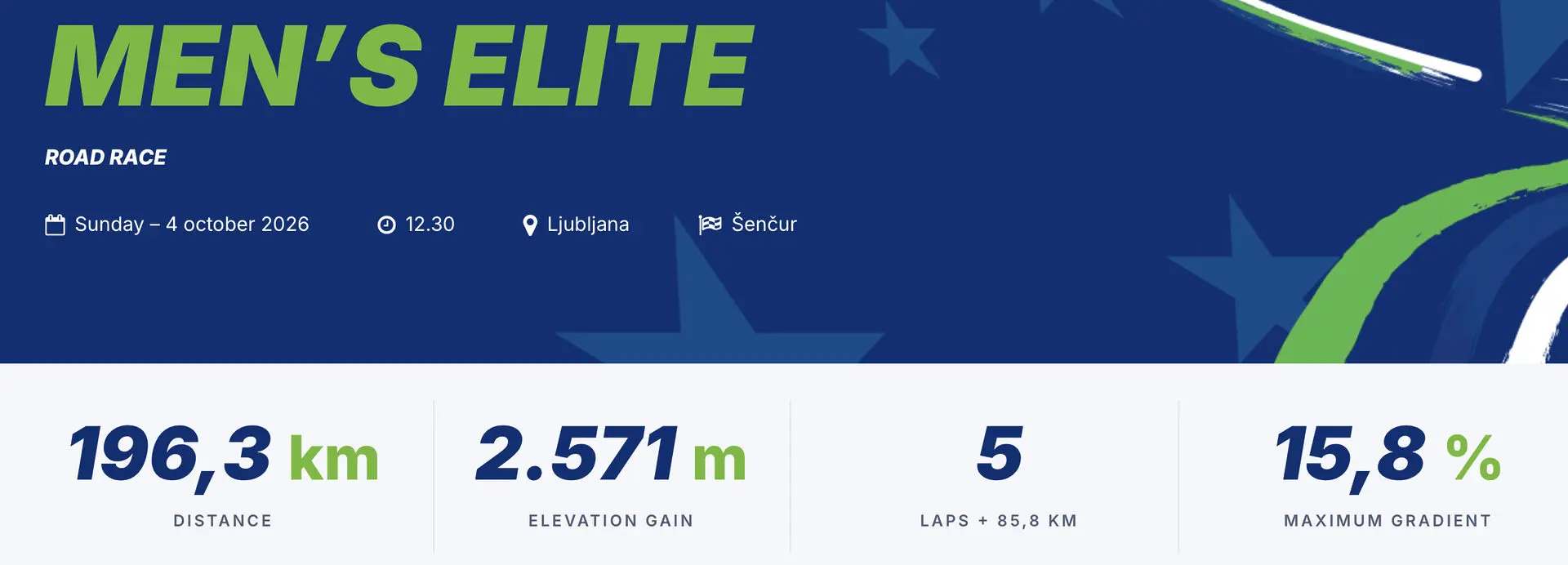 Championnat route cyclisme Ljubljana 2026 parcours hommes détails