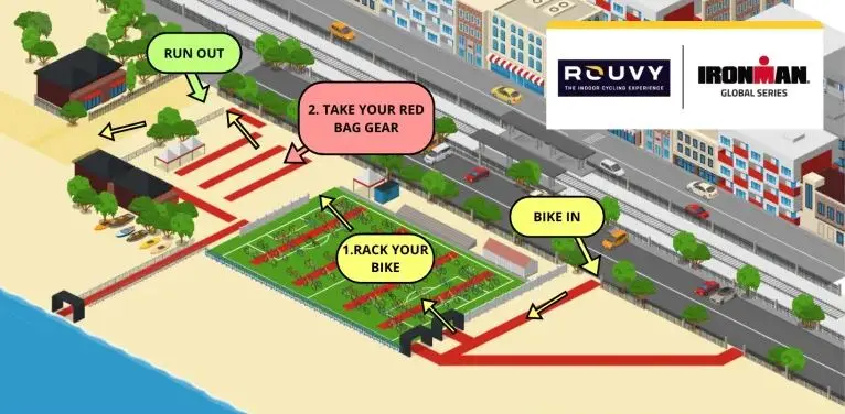 Parc transition 2 Ironman Calella-Barcelona 2026