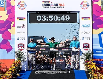 championnat du monde Ironman-Nice-2026