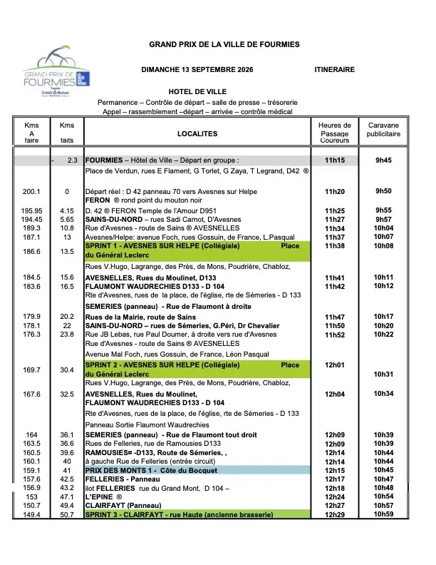 Horaires GP Fourmies 2026
