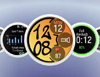 Polar OS6 : 9 graphiques, profils sportifs et charge limitée à 80 %