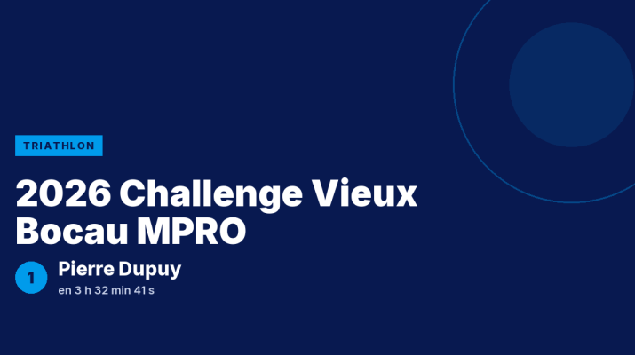 2026 Challenge Vieux Bocau MPRO : Pierre Dupuy vainqueur