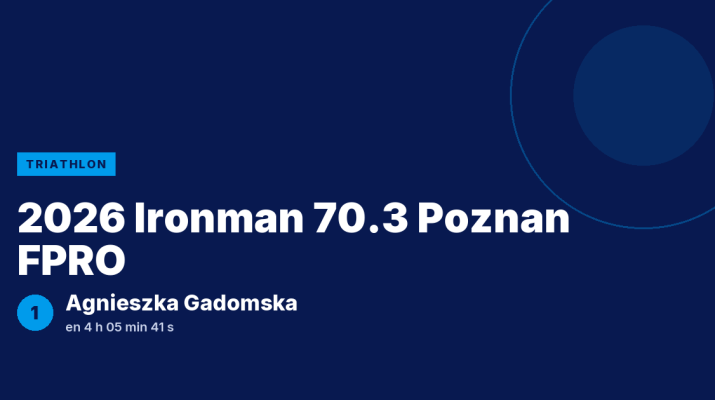 2026 Ironman 70.3 Poznan FPRO : Agnieszka Gadomska victorieuse