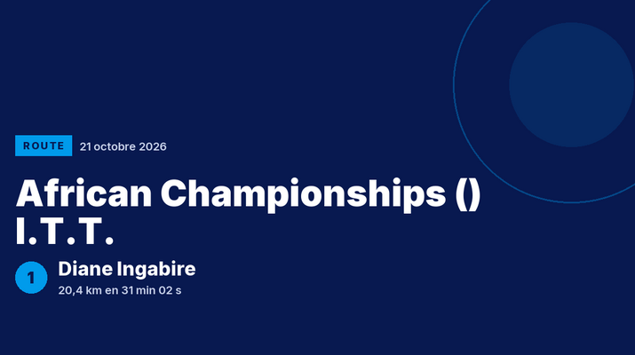 African Championships () I.T.T. : Diane Ingabire victorieuse