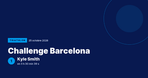 Challenge Barcelona : Kyle Smith vainqueur