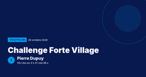 Challenge Forte Village : Pierre Dupuy vainqueur