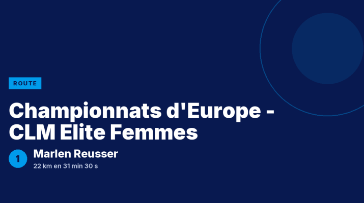 Championnats d'Europe - CLM Elite Femmes : Marlen Reusser victorieuse
