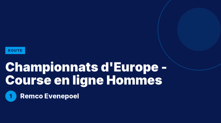 Championnats d'Europe - Course en ligne Hommes : Remco Evenepoel vainqueur