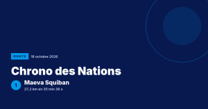 Chrono des Nations : Maeva Squiban victorieuse