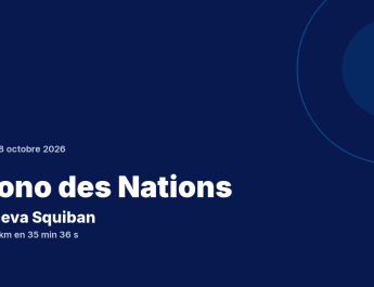 Chrono des Nations : Maeva Squiban victorieuse