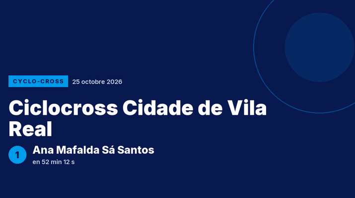 Ciclocross Cidade de Vila Real : Ana Mafalda Sá Santos victorieuse