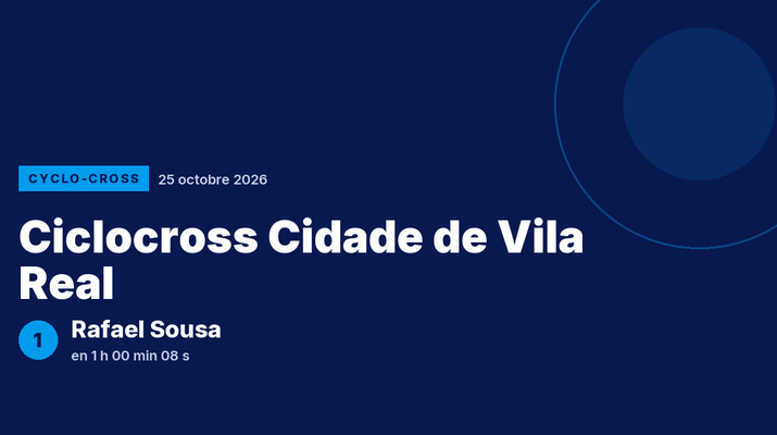 Ciclocross Cidade de Vila Real : Rafael Sousa vainqueur