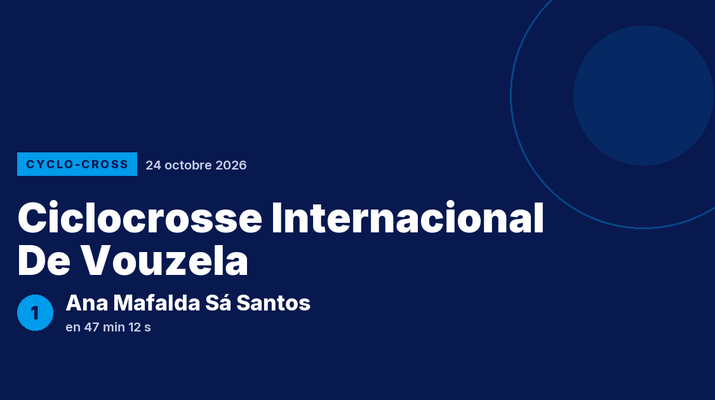 Ciclocrosse Internacional De Vouzela : Ana Mafalda Sá Santos victorieuse