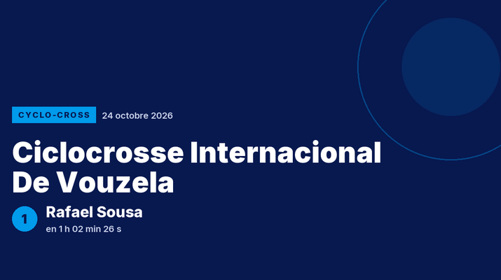 Ciclocrosse Internacional De Vouzela : Rafael Sousa vainqueur