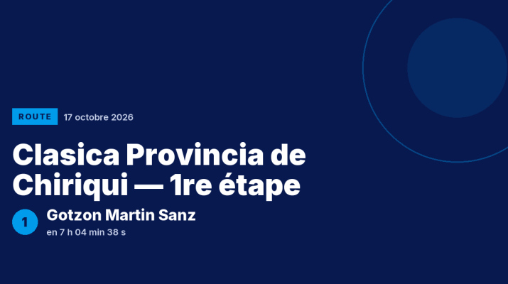 Clasica Provincia de Chiriqui : Gotzon Martin Sanz vainqueur