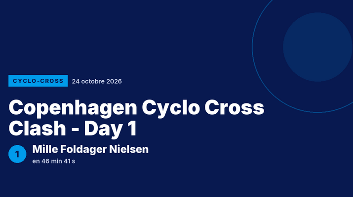 Copenhagen Cyclo Cross Clash - Day 1 : Mille Foldager Nielsen victorieuse