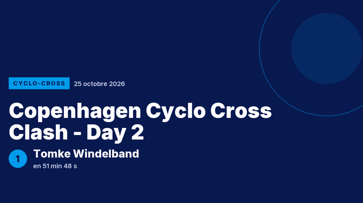 Copenhagen Cyclo Cross Clash - Day 2 : Tomke Windelband victorieuse