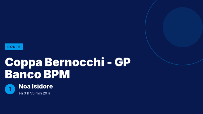 Coppa Bernocchi - GP Banco BPM : Noa Isidore vainqueur