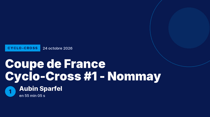 Coupe de France Cyclo-Cross #1 - Nommay : Aubin Sparfel vainqueur