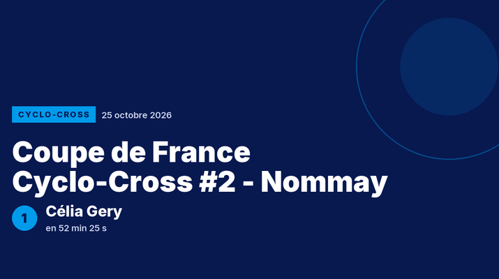 Coupe de France Cyclo-Cross #2 - Nommay : Célia Gery victorieuse