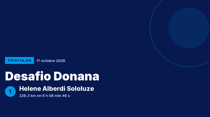 Desafio Donana : Helene Alberdi Sololuze victorieuse