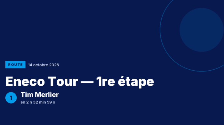 Eneco Tour : Tim Merlier vainqueur