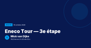 Eneco Tour : Mick van Dijke vainqueur
