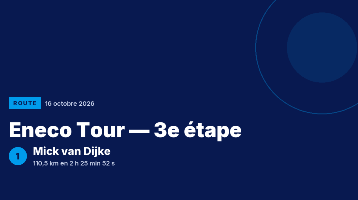 Eneco Tour : Mick van Dijke vainqueur