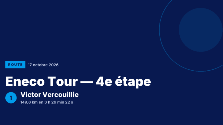 Eneco Tour : Victor Vercouillie vainqueur