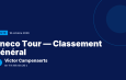 Eneco Tour : Victor Campenaerts vainqueur