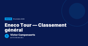 Eneco Tour : Victor Campenaerts vainqueur