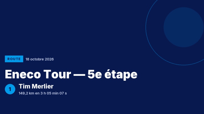 Eneco Tour : Tim Merlier vainqueur